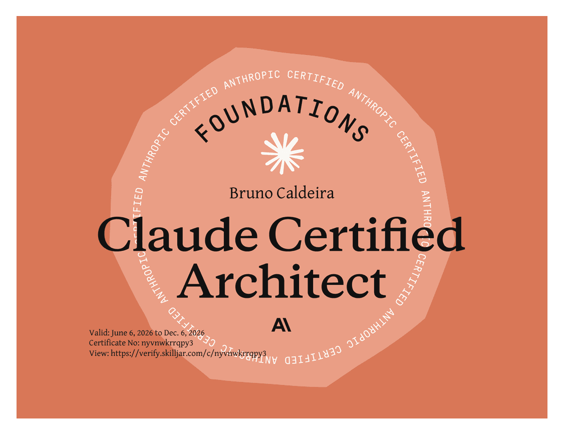 Certificado oficial CCA-F (Claude Certified Architect — Foundations) emitido pela Anthropic para Bruno Bracaioli